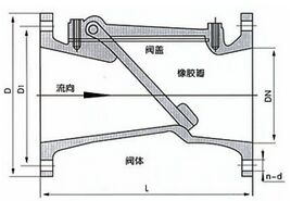 H41X��(ji��)����ֹ���y�Y(ji��)��(g��u)�D��
