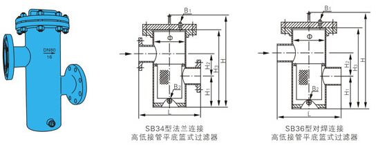 SBL34�ߵͻ@ʽ�^�V���Y���D��