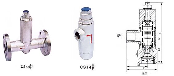 CS14HҺ�w��Ûʽ������ˮ�y�Y(ji��)��(g��u)�D��