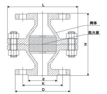 GZW-1�豬ȼ�͹ܵ�������Y���D��